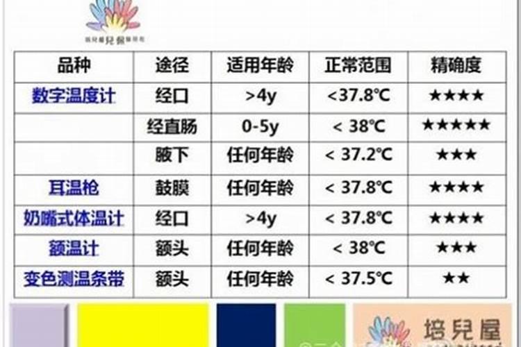 7种含水量超90%的食物