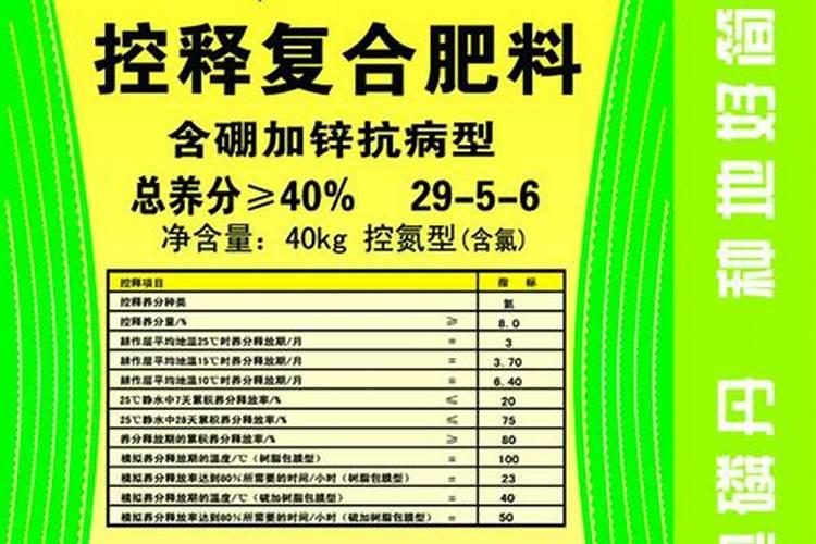 为什么控释肥那么贵？