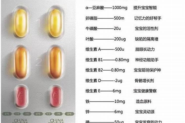 阿法林.润康都有哪些成分？含量是多少？像亚麻酸、卵磷脂这些成份都有...