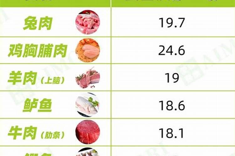 苹果树一年施几次肥