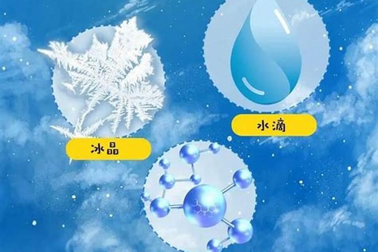 大量元素水溶肥为什么是蓝色