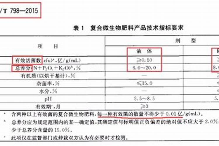 新型有机肥造粒机的主要技术参数: