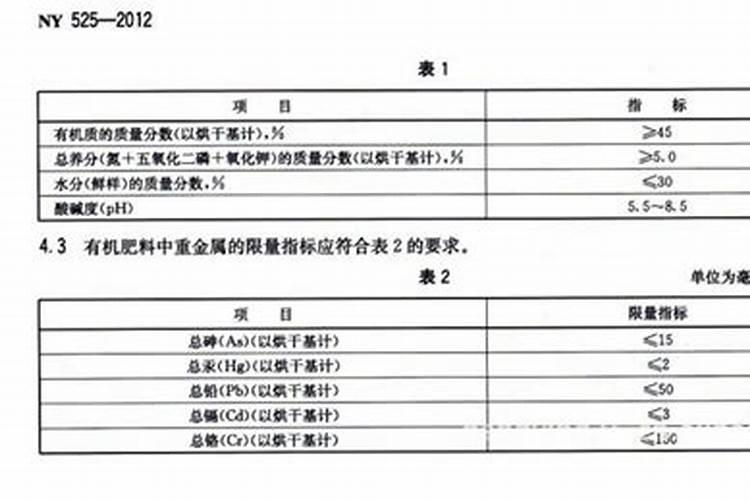 微生物有机肥可用GB20287—2006的执行标准吗？