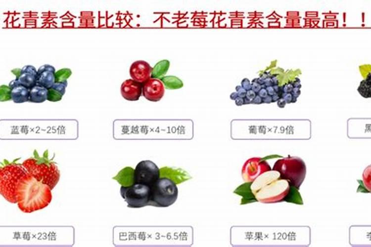 哪些肥料是氮肥