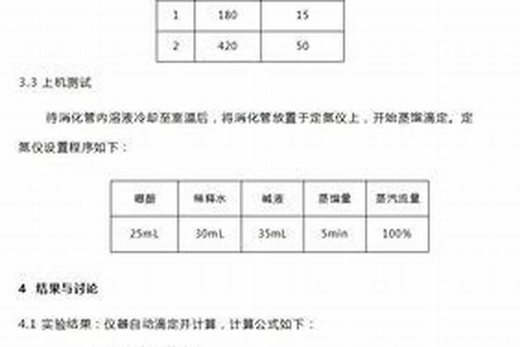 复合肥浇花比例是多少,复合肥浇花的方法与作用