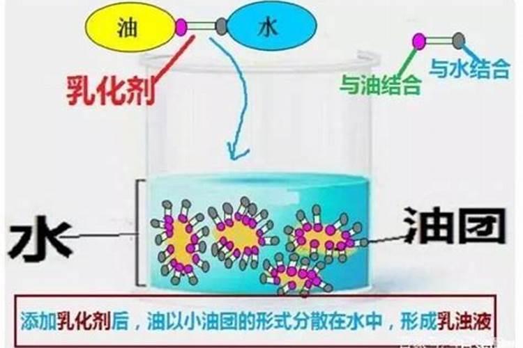 大量元素水溶肥单一含量误差多少合适
