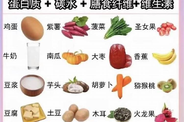 农用硫酸锌和糖醇锌区别