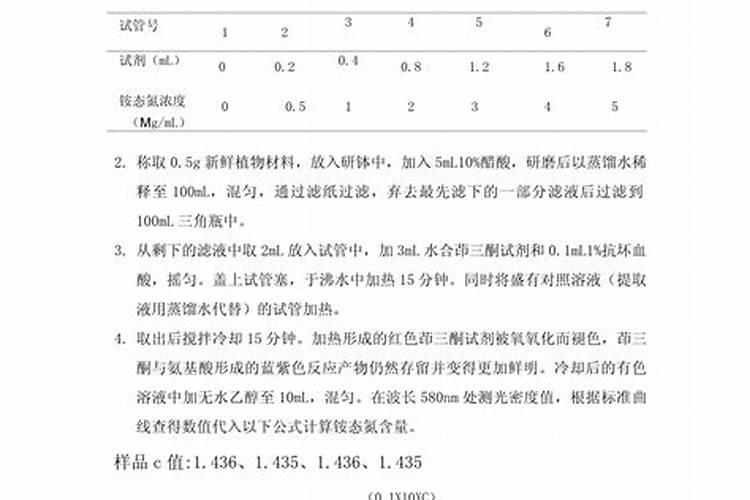 肥料检测标准有哪些标准？