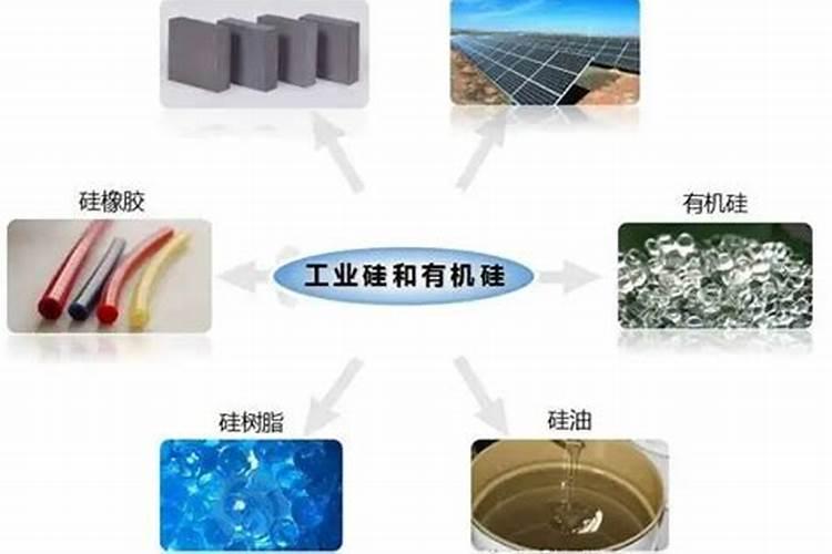 有机硅能和杀菌剂和杀虫剂叶面肥混用吗