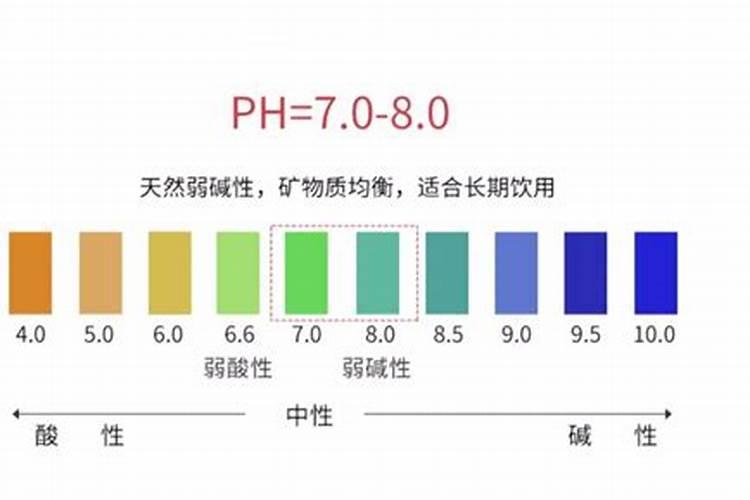 水溶肥是什么肥料