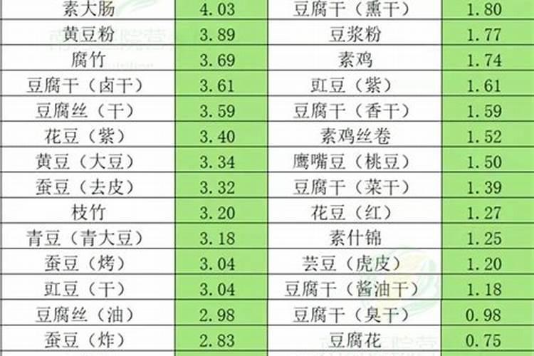 怎样栽红薯增产高产