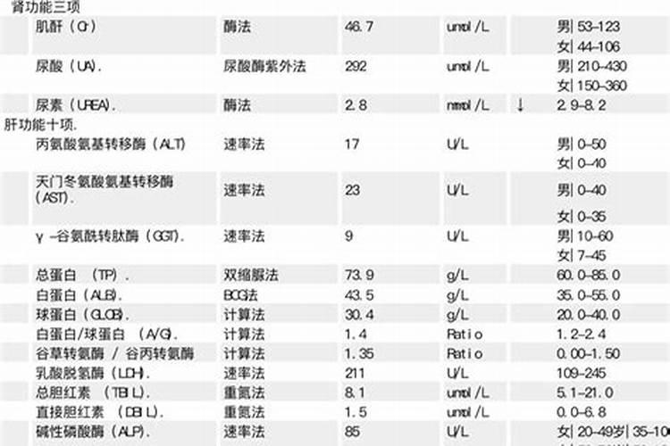 玉米单用尿素一种肥料,是会增产还是减产？