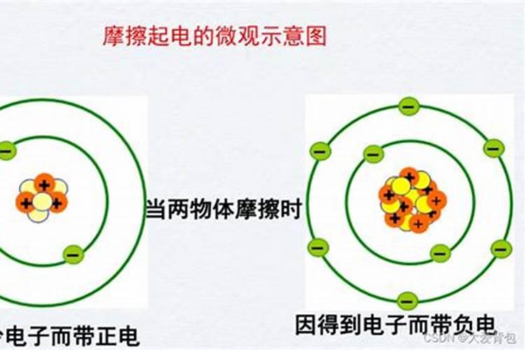 自制硼肥最简单的方法