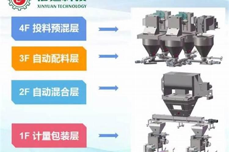 水溶肥做叶面肥用量多少