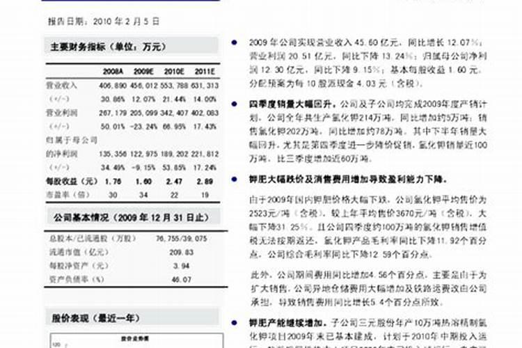东北对农业氯化钾的需求
