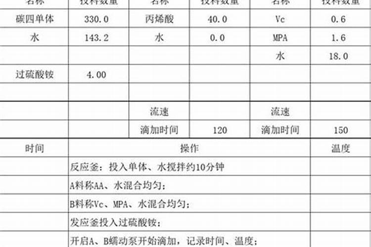 玉米在什么时期追钾肥