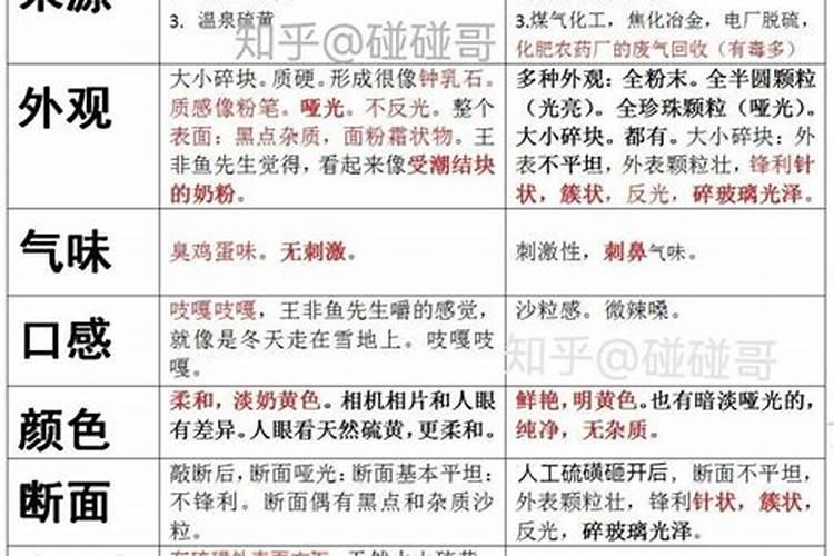 硫酸钾是什么肥