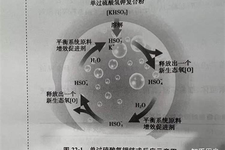 烯酰吗啉不能和什么药混合
