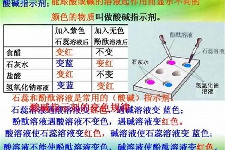 不能与碱性物质混用的化肥 化肥是什么原料做的