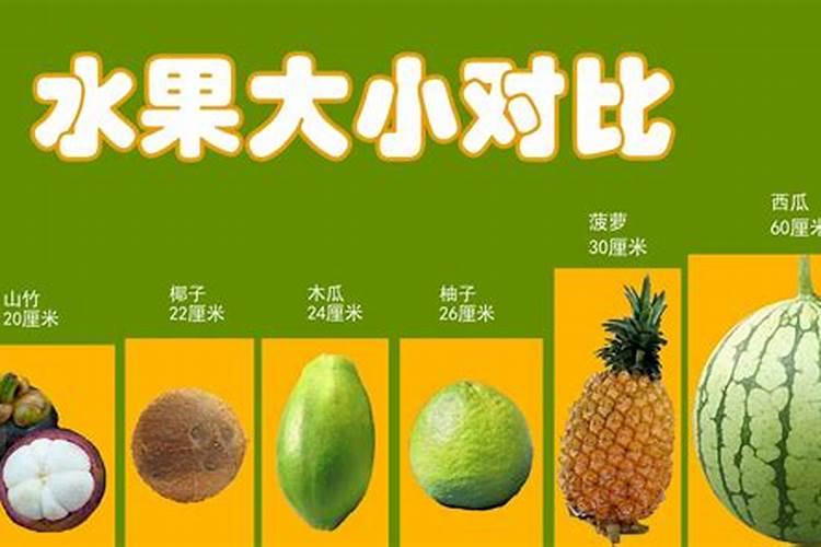 在养殖中,什么肥料能让果实膨大效果最好？