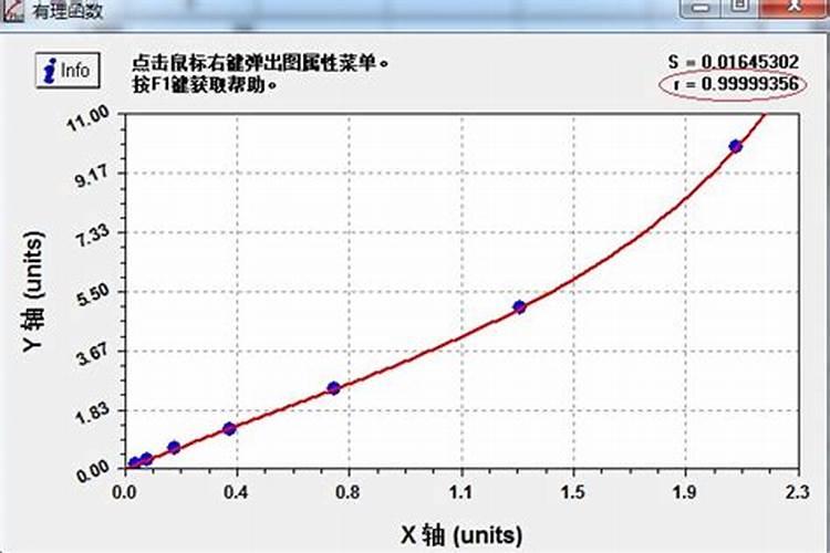 920保花保果使用方法