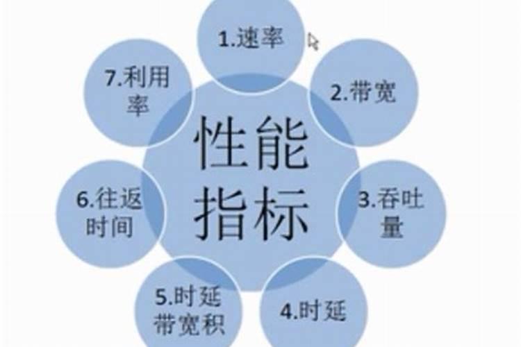 兰花春天什么时候施肥 兰花春天什么时候施肥好