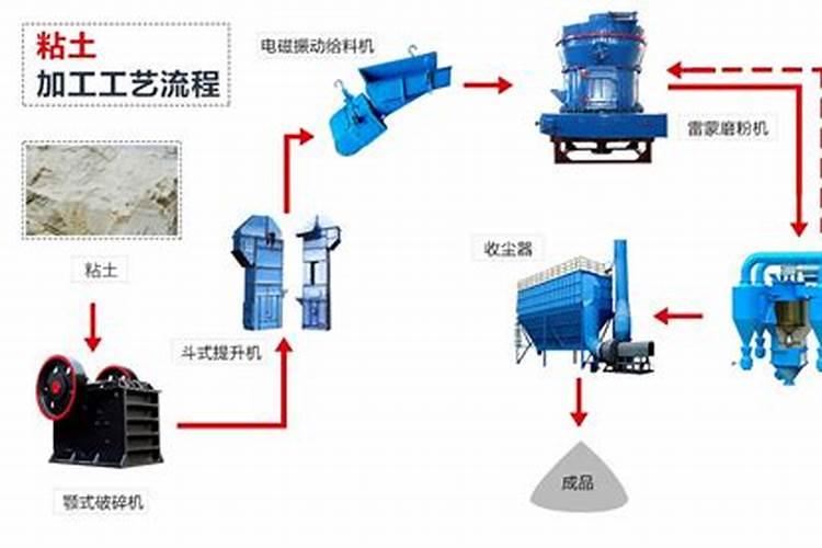 施肥不当会对果树造成什么影响？如何科学地施肥？