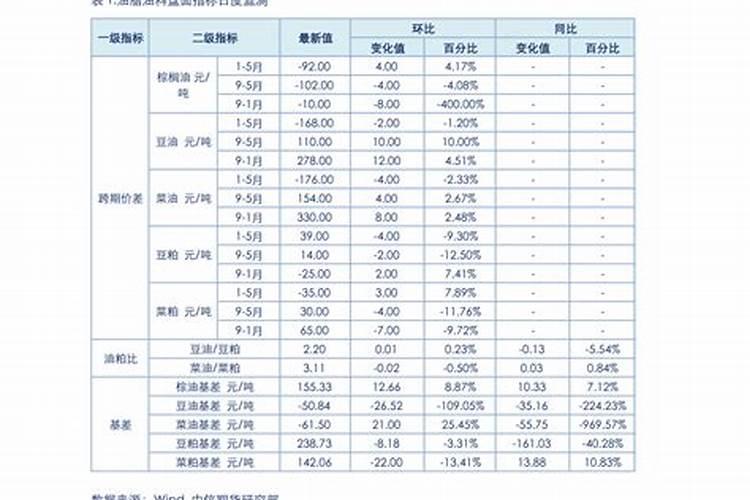 雅乐之舞粉色怎么保持,四要点让雅乐之舞粉保持粉嫩