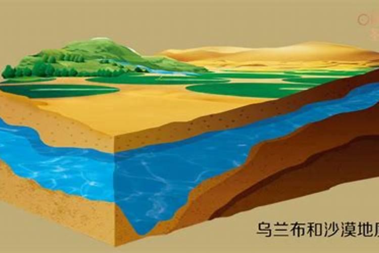 山边的沙土地太瘦了,沙土水流失的太快,用什么肥料好,