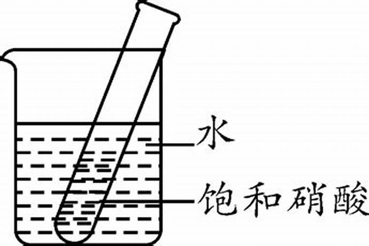 水中添加食用氯化钾和硫酸镁会对人体造成伤害吗？