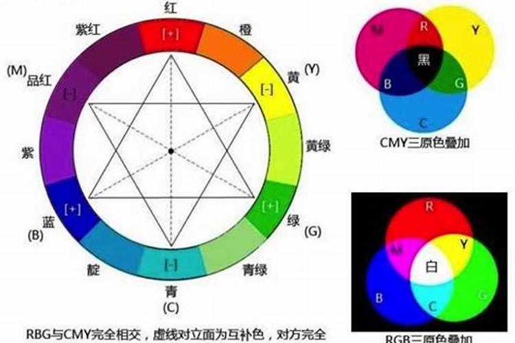 果树出现黄果缺什么肥料
