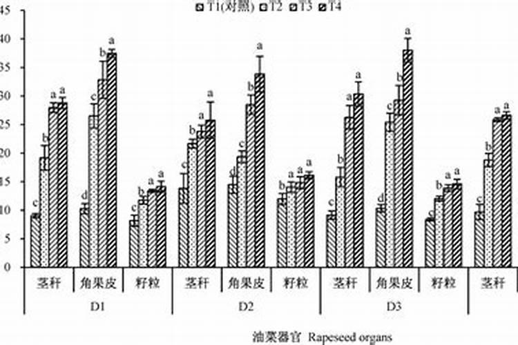 1克硼肥兑多少斤水合适？
