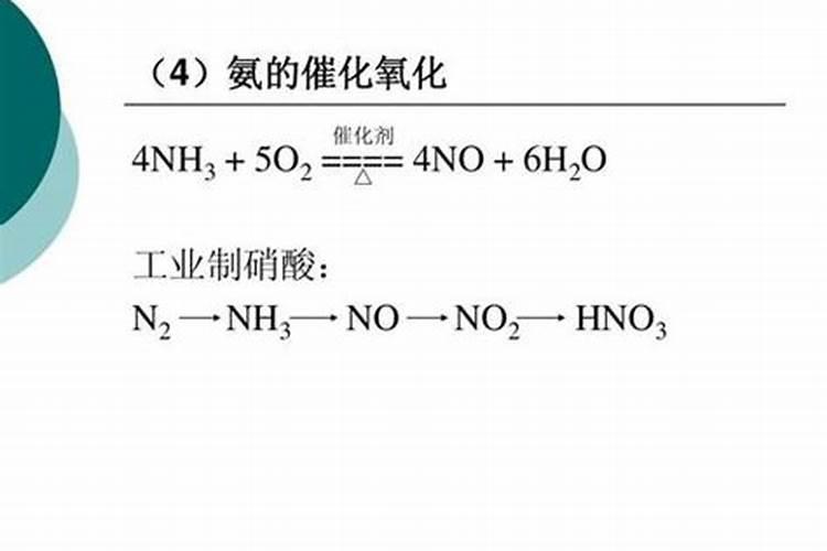 氮肥中什么有强烈的氨味