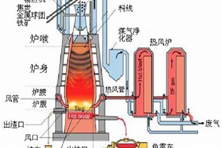 尿素、硫酸钾和钙镁磷肥可不可一起混合使用？
