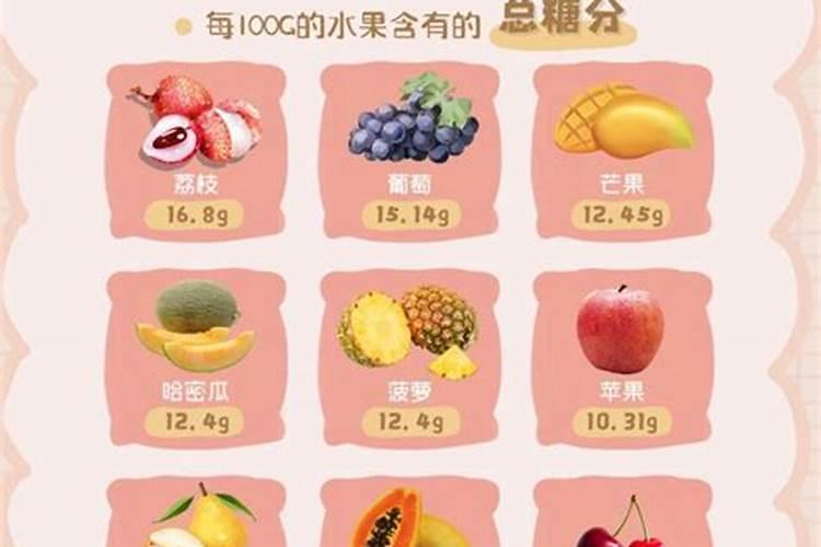 想要让草莓上色快,甜度高,该如何施肥呢？