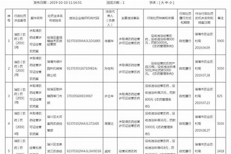 农业政策