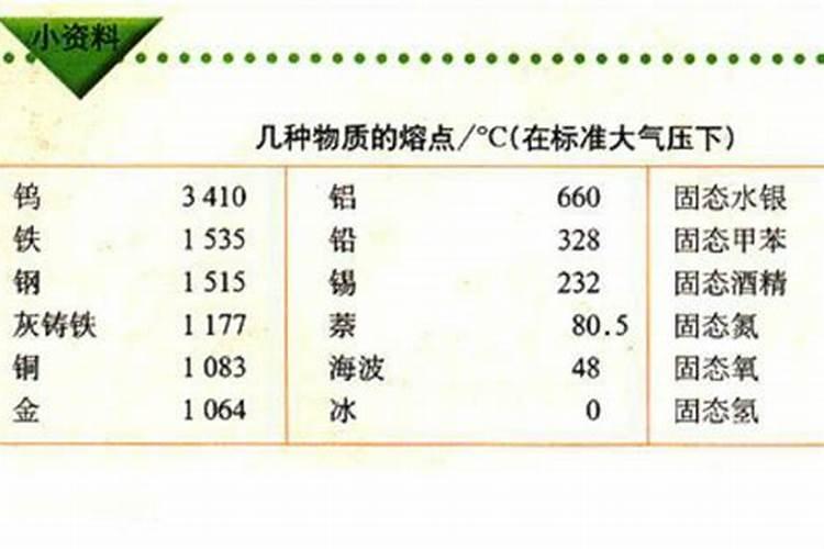 水溶肥水溶肥料的种类