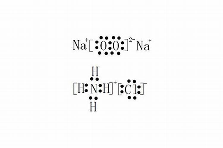 常见的氮肥 常见的氮肥有什么