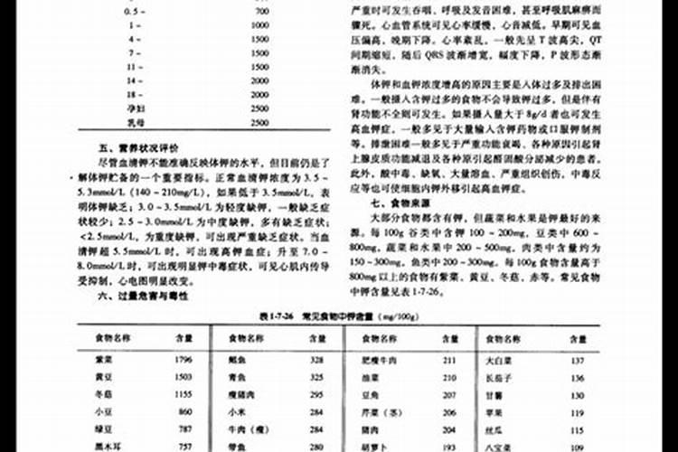 种菠菜用什么肥料 四季应该怎么办