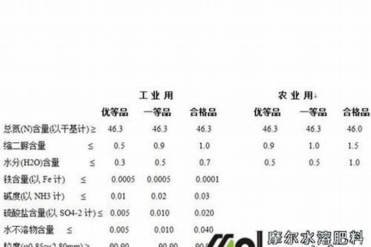 腹透液多少钱一袋