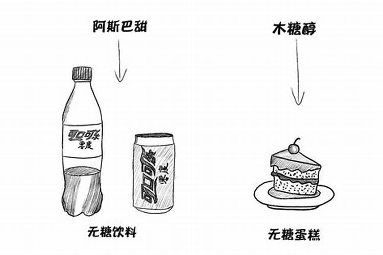 沃生钙和糖醇钙哪种好