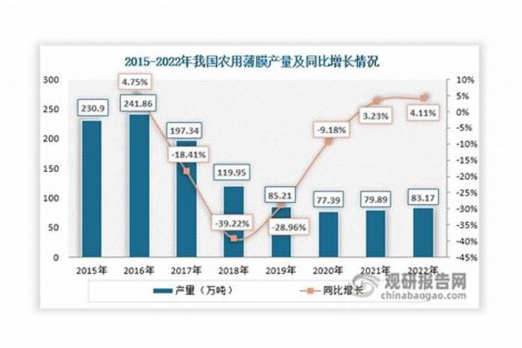 怎么防止自制面膜流的到处都是？