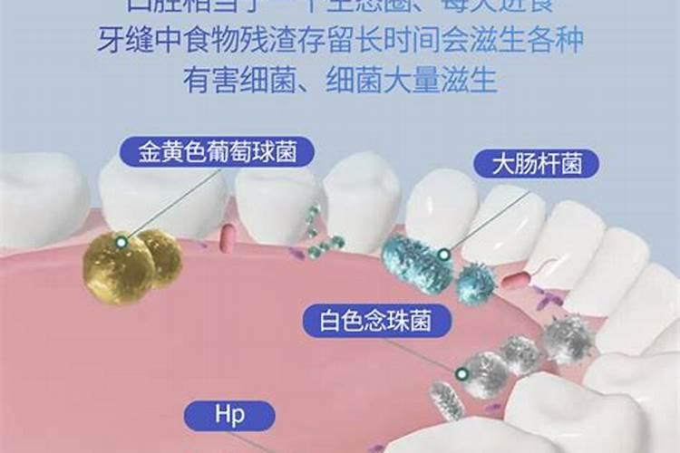 牙膏是含氟好还是不含氟好？？？为什么？？？