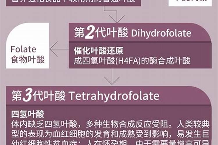 甲基二磺隆年后能用吗,甲基二磺隆和苯磺隆可以混用吗