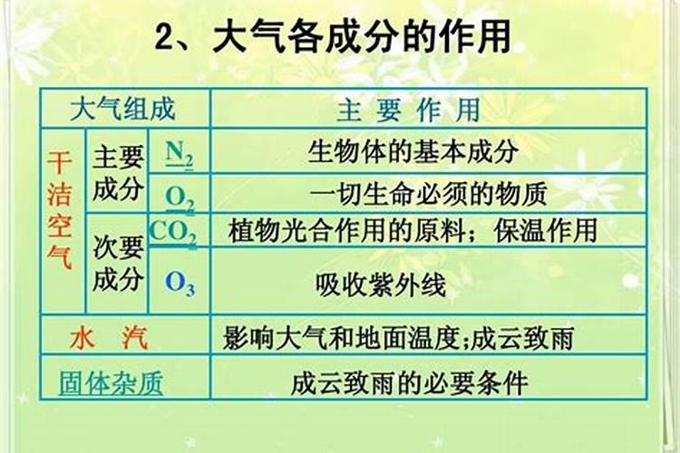 钾肥是什么肥料做成 钾肥有哪几种,主要有哪些种类