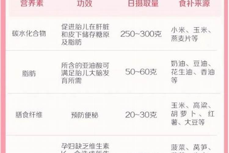 磷肥和钾肥作用 你知道吗