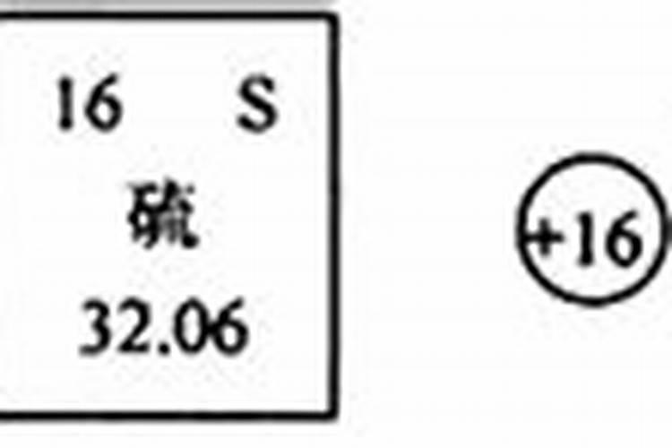 速效氮肥有哪些