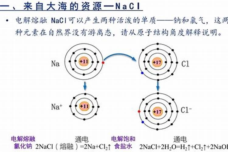 为什么钠元素与氯元素在生物体中明明含量很多,但在组成生物体的化学元...
