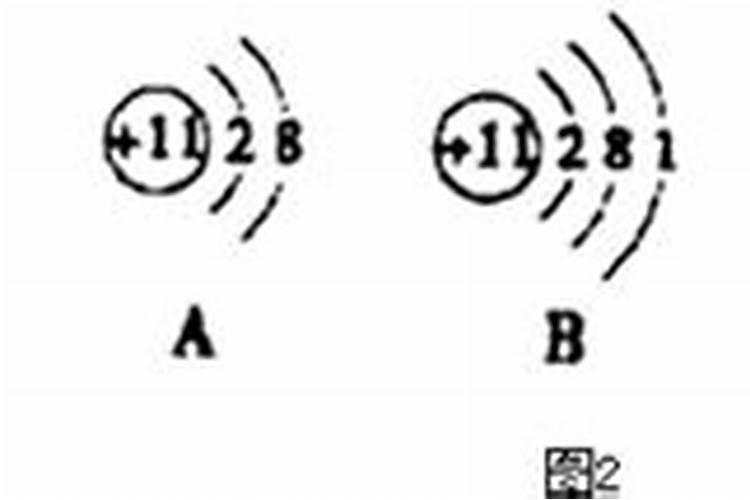 ...中常见并且每天吃的离子为什么不属于大量元素？
