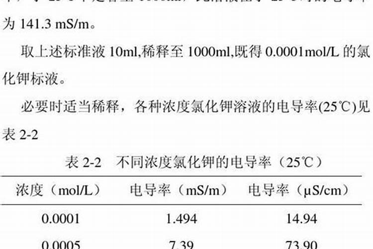 氯化钾可以做肥料吗